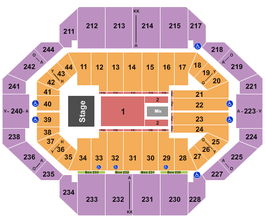 Rupp Arena At Central Bank Center Journey Seating Chart